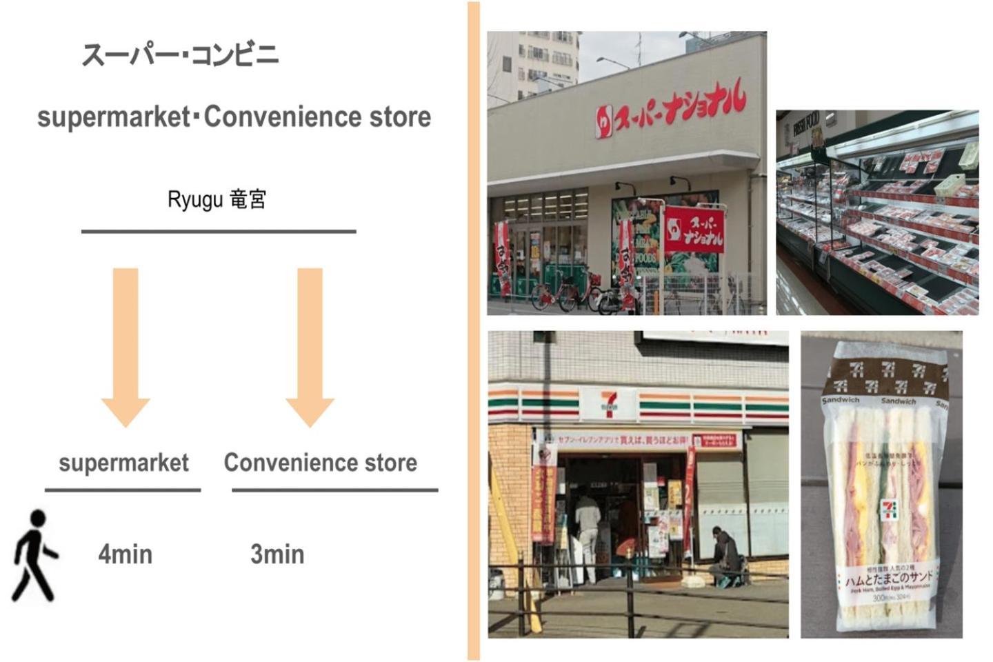 Ryugu -竜宮- Apartment Osaka Ngoại thất bức ảnh